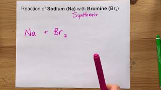 Reaction of Sodium Na with Bromine Br2 [upl. by Zerat236]