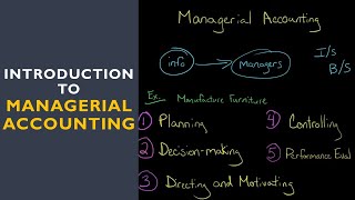 Introduction to Managerial Accounting [upl. by Einalem]