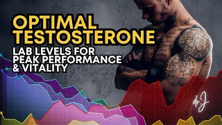 Unlock Your Potential OPTIMAL TESTOSTERONE LEVELS for Peak Performance and Vitality in Men [upl. by Brunk925]