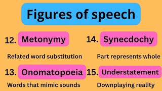 Metonymy vs Synecdoche  All literary terms explained  Part 5 [upl. by Sigismond]