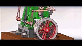 Steam Engines Working with reverse gear [upl. by Fogel]