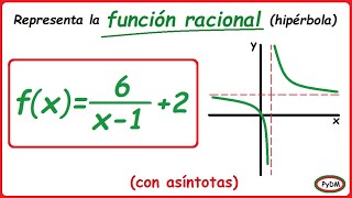 Representar una función racional hipérbola [upl. by Ameekahs]