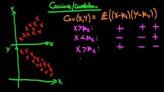 Covariance and correlation [upl. by Poliard919]