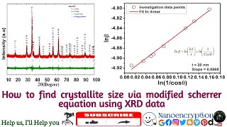 Find the crystallite size via modified scherrer equation using XRD data [upl. by Mccutcheon692]