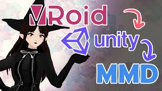 Tutorial  Use Vroid Files in MMD  VRM to PMX  Mega quick tutorial [upl. by Ahsiekin57]