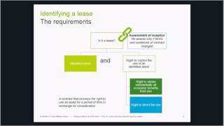 IFRS 16 Leases and other financial reporting matters [upl. by Eilarol283]