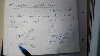 COMPLETE BIPARTITE GRAPH GRAPH THEORY amp TREES  DISCRETE MATHEMATICS  OU EDUCATION [upl. by Morie]