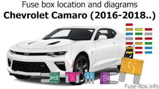 Fuse box location and diagrams Chevrolet Camaro 20162018 [upl. by Schreck]