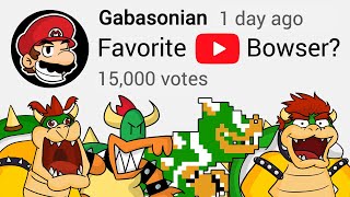 Favorite YouTube Bowser SMG4 Level UP TerminalMontage Gabasonian [upl. by Ahsinauj820]