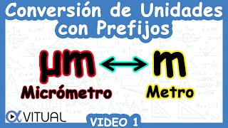 🔄 Conversión de Unidades con Prefijos µm ↔ m  Video 1 [upl. by Hollerman]