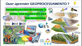 Conteúdo curso Introdução ao Geoprocessamento com TerraView 5  QGIS 3 [upl. by Llevol]