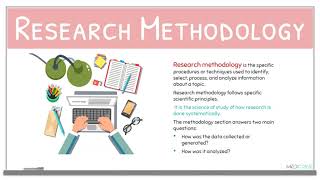 Introduction to Research Methodology and Research Methods Lecture 1 [upl. by Hollis887]