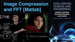 Image Compression with the FFT Examples in Matlab [upl. by Segroeg]