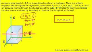 A cube of edge length l  25 cm is positioned as shown in the figure There is a uniform magnetic f [upl. by Rutra329]