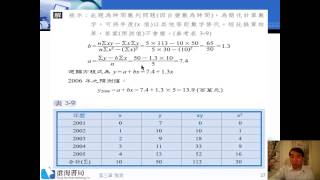 生產與作業管理 33 迴歸分析 [upl. by Ymmor]