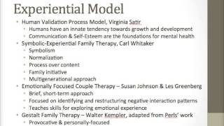 Experiential Models of Family Counseling [upl. by Gross]