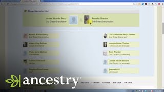 AncestryDNA  Making the Cousin Connection  Ancestry [upl. by Atiek]