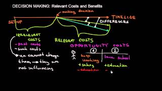 Managerial Accounting Decision Making Relevant Costs and Benefits [upl. by Koeppel592]