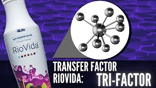 4Life Transfer Factor Riovida  Tri  Factor Fórmula 🐄🥚 BENEFICIOS [upl. by Adnaluoy]