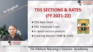 TDS Section amp Rates FY 202122 in English [upl. by Neenwahs131]