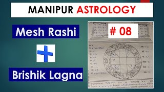 Mesh Rashi  Brishik Lagna by Manipur Astrology [upl. by Nylirej]