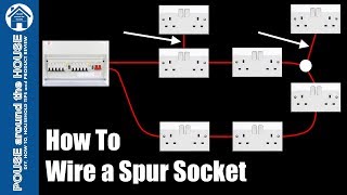 How to wire a spur socket to ring circuit Add a spur socket to ring main [upl. by Vincelette]