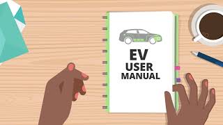 Understanding EV Charging Stations Watts Amps and Volts [upl. by Holly]