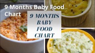 7 Best First Foods for Babies [upl. by Henrieta]