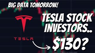 PREPARE NOW This is Bad Tesla Stock Investors [upl. by Aramoy460]