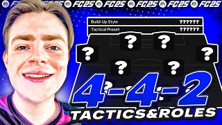 Best META 442 Custom Tactics amp Player Roles in FC 25✅ [upl. by Jeffry]