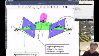 Lecture 6A Epipolar Geometry [upl. by Bernardine]