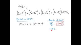 An Introduction to Octal Numbers and How to Convert Between Octal Decimal and Binary [upl. by Florio]