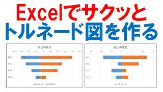 Excelでサクッとトルネード図を描く [upl. by Grishilde]