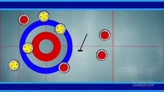 Why Do Curling Stones Curl [upl. by Leunamme]