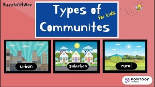 Types of Communities for Kids  Urban Suburban and Rural Communities  Social Studies for Kids [upl. by Affer]