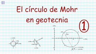 Círculo de Mohr Problema 1 [upl. by Cecilius]