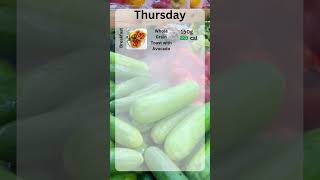 Day 4 1500 Calories 100 Budget Weekly Meal Plan for Weight Loss mealplan weeklymenu [upl. by Schaumberger]