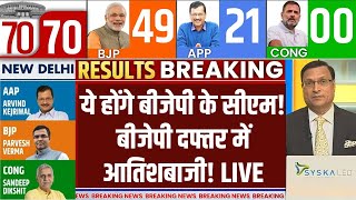 Delhi Election Result LIVE ये होंगे बीजेपी के सीएम बीजेपी दफ्तर में आतिशबाजी AAP  BJP  Kejriwal [upl. by Viridi]