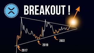 🚀XRP to All Time High Target UPDATE [upl. by Tekcirk]