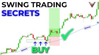 The Ultimate Swing Trading Guide For Beginners ALL YOU NEED TO KNOW [upl. by Winnifred]