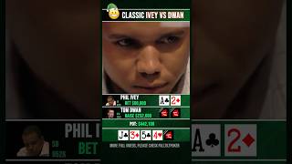 Phil Ivey vs Tom Dwan The Classic Poker Battle poker [upl. by Inttirb]