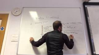 Redox titrations  potassium manganate from wwwChemistryTuitionNet [upl. by Acinorev]