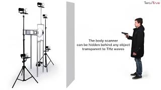 Terasense Security Body Scanner  20 [upl. by Allyn696]