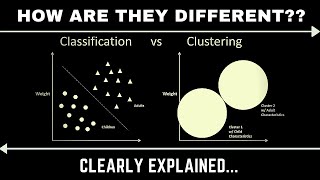 Clustering VS Classification  How are they different Data Analysis  Big Data Knowledge Hunt [upl. by Marjory]