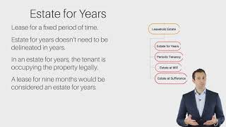 Leasehold Estates  Estates in Land 55 [upl. by Read]