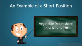 Long vs Short Positions Explained [upl. by Call]