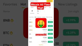 Bitcoin all Time High hit  btc price prediction  Btc sell or hold  Btc target hit btc [upl. by Roma640]