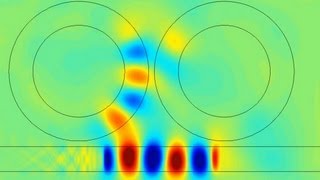 Optical Ring Resonator FDTD Animation Waveguide [upl. by Ilesara]