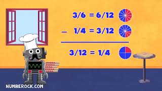 Adding amp Subtracting Fractions Song LIKE and UNLIKE Denominators  Numberock [upl. by Moina]