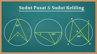 Sudut pusat dan sudut keliling lingkaran [upl. by Snoddy]